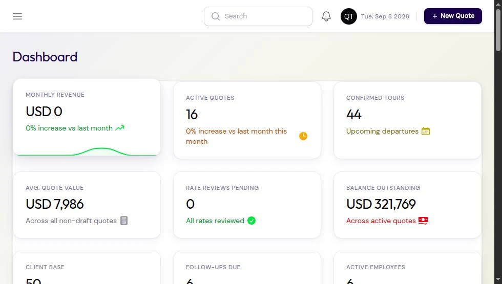 Adcoar Tours dashboard showing monthly revenue, active quotes, confirmed tours, and outstanding balance at a glance