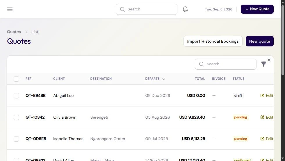 Adcoar Tours quotes list showing client names, destinations, departure dates, totals, and status for every quote